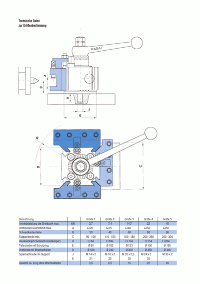 PARAT 4fach Revolverkopf - RD 4